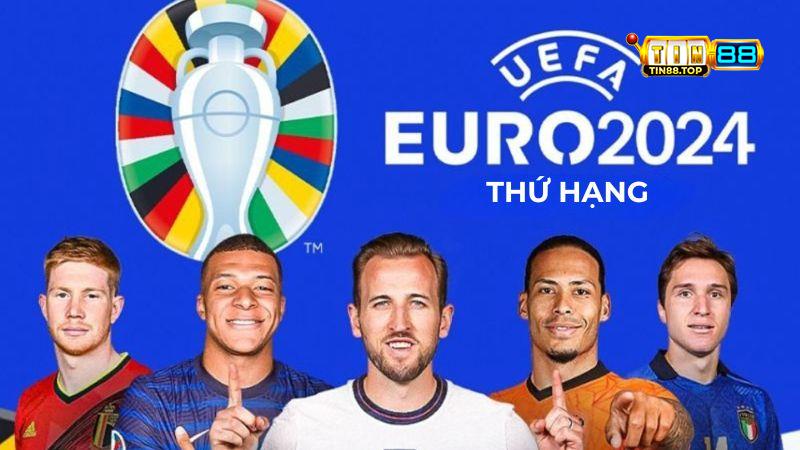 Thứ hạng của Giải vô địch bóng đá châu Âu